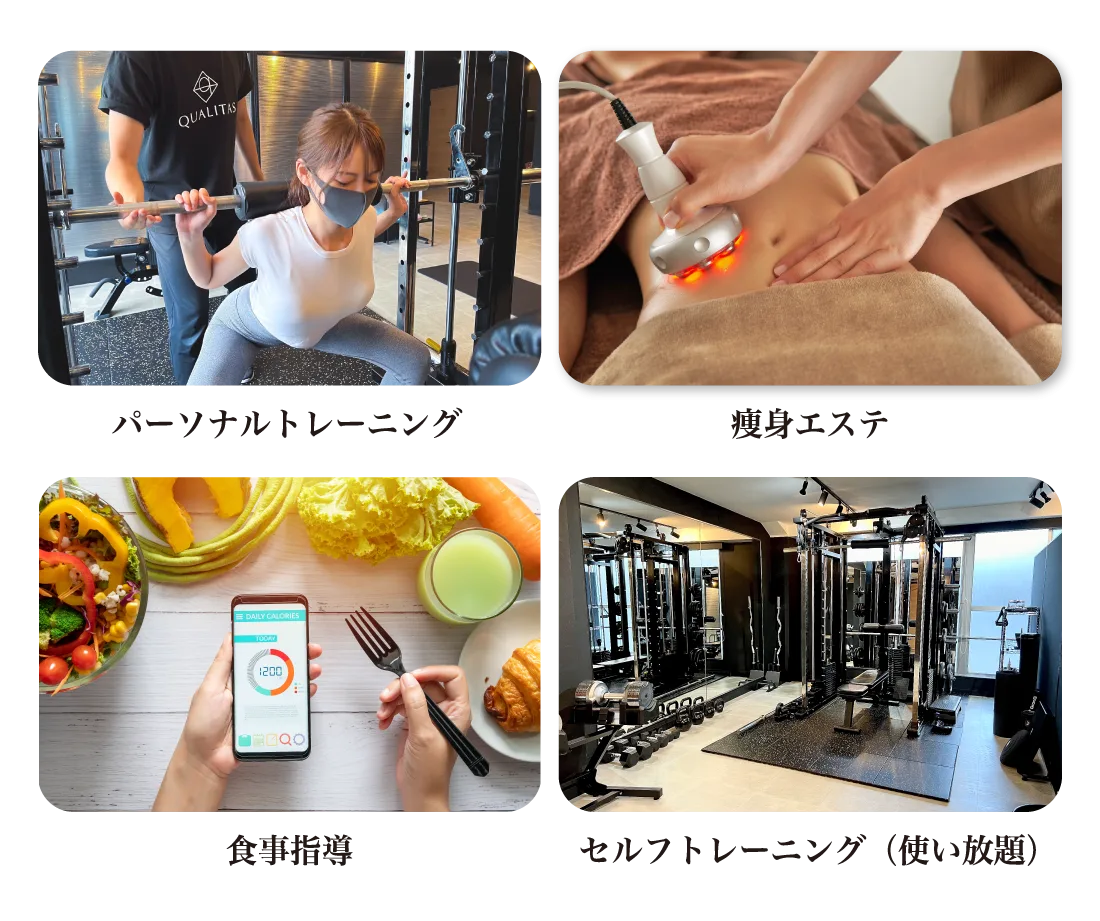 神楽坂・飯田橋で人気のパーソナルジムQUALITAS神楽坂店で提供しているサービス詳細を説明する画像