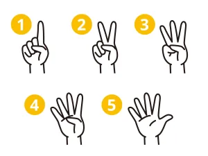 1〜５までの数字