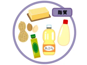 脂質たち