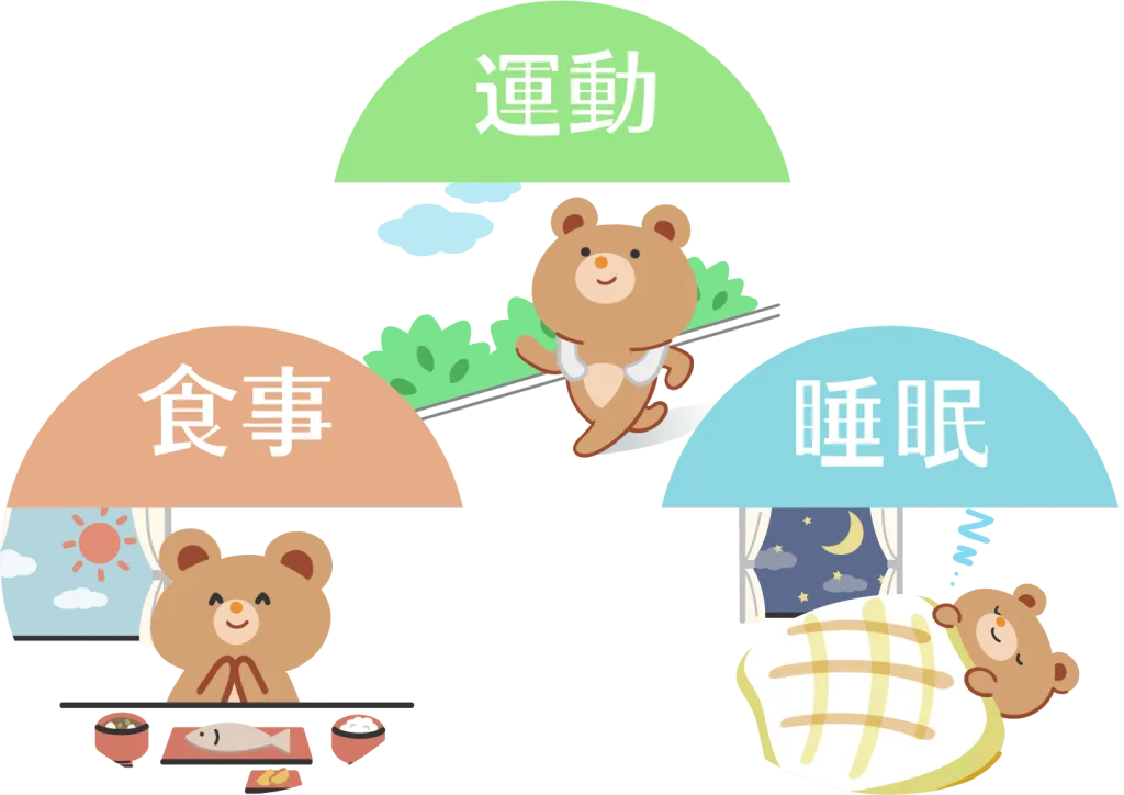 健康管理している人