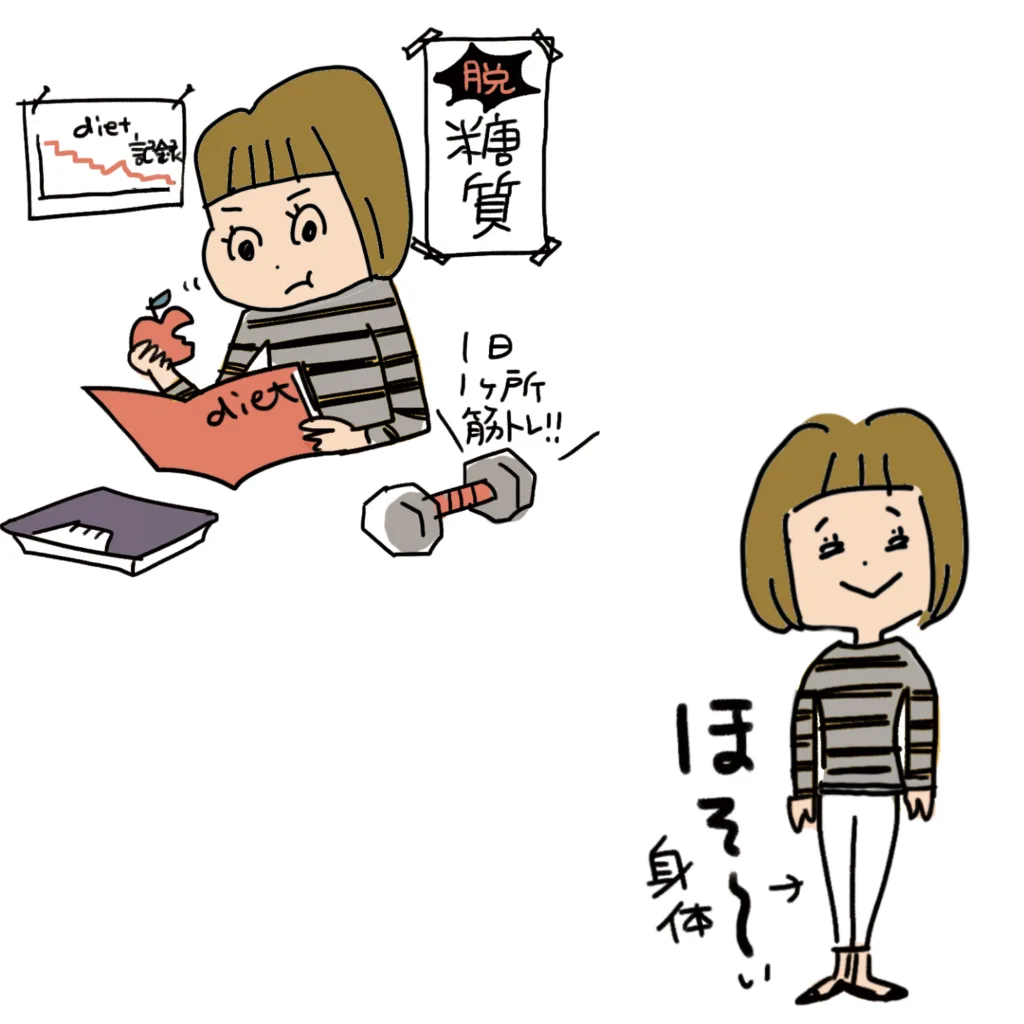 22693086 | 神楽坂のパーソナルジム|QUALITAS神楽坂店 しっかり計画を立ててダイエット成功する女性