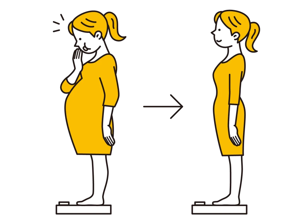 女性が体重計に乗っていて太っている時と痩せている時のビフォーアフターが描かれている