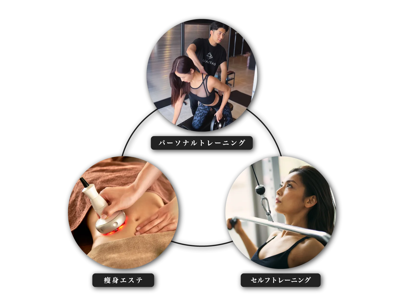 QUALITASホームページ内画像9 | 神楽坂のパーソナルジム|QUALITAS神楽坂店 神楽坂のパーソナルジムQUALITAS神楽坂店で提供しているサービス詳細を説明する画像