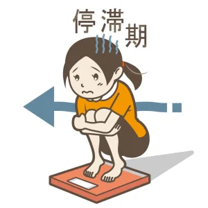 ダイエット停滞期の女性