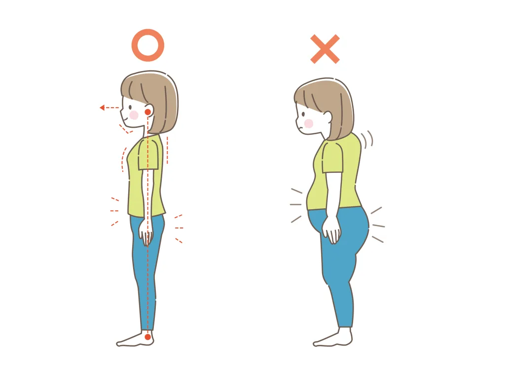 姿勢いい人と悪い人