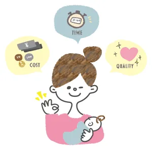 女性の選択基準