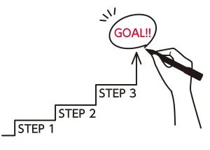 ステップの画像